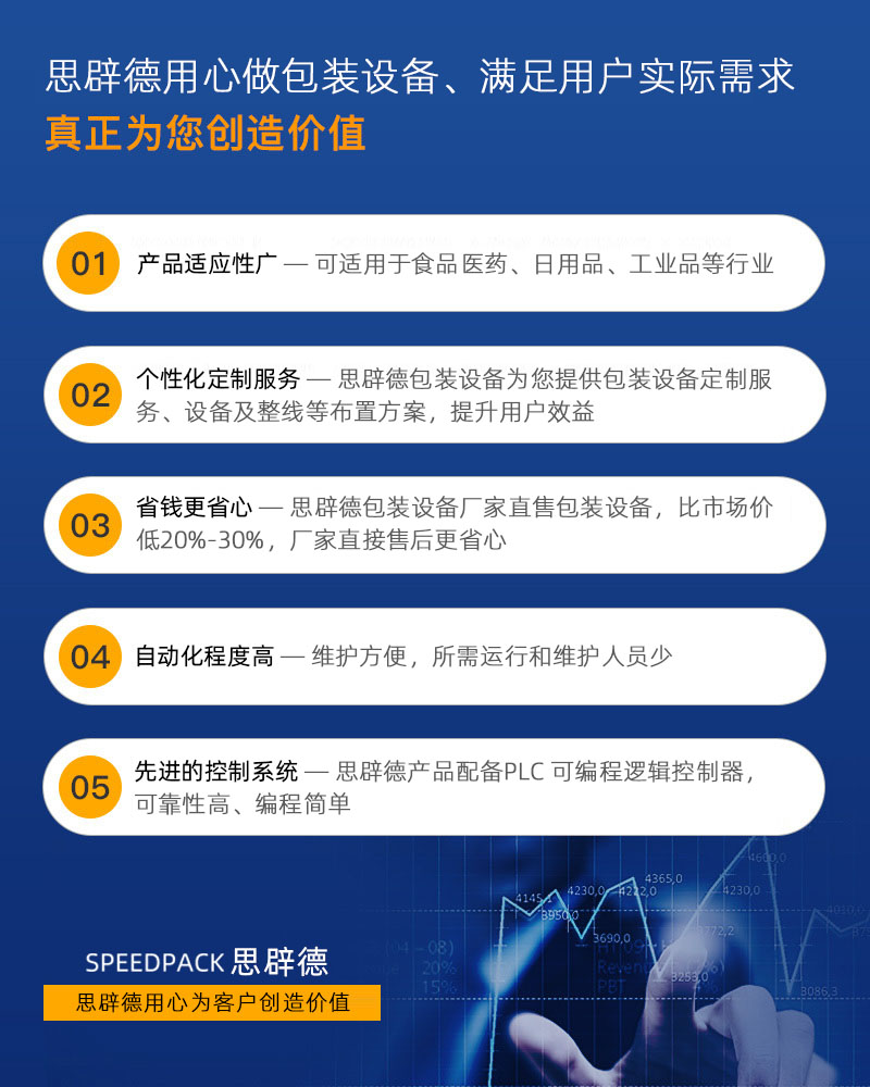 思辟德包裝設(shè)備熱收縮包裝機(jī),自動(dòng)全封閉雙邊封切熱收縮包裝機(jī)介紹
